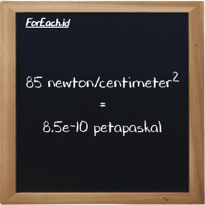 85 newton/centimeter<sup>2</sup> setara dengan 8.5e-10 petapaskal (85 N/cm<sup>2</sup> setara dengan 8.5e-10 PPa)